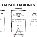 Capacitaciones