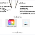 Services and Software