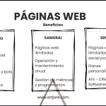 Services web plans