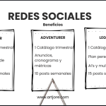 Social media benefits